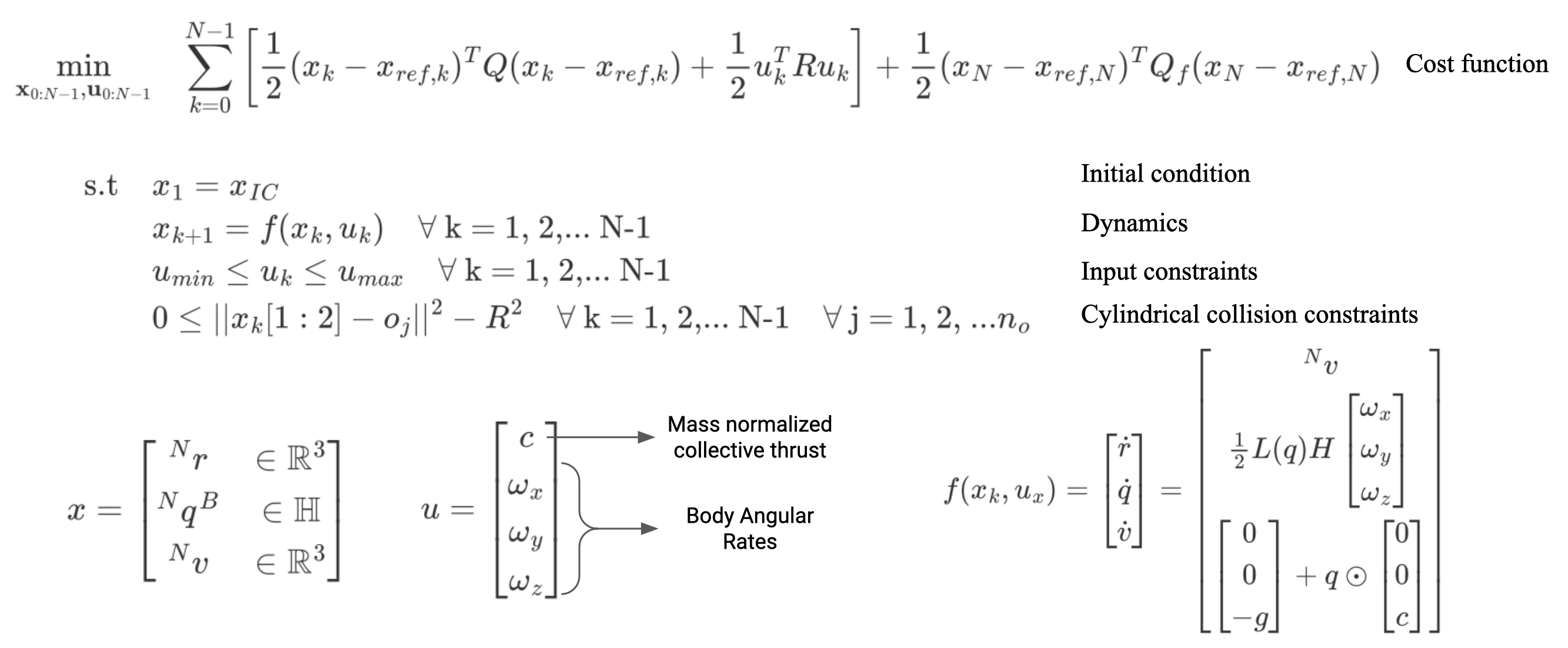 MPC formulation