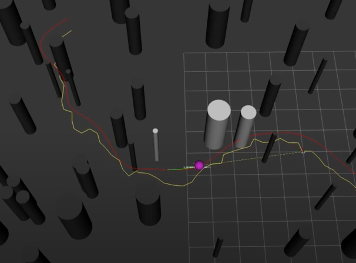 MPC trajectory through forest