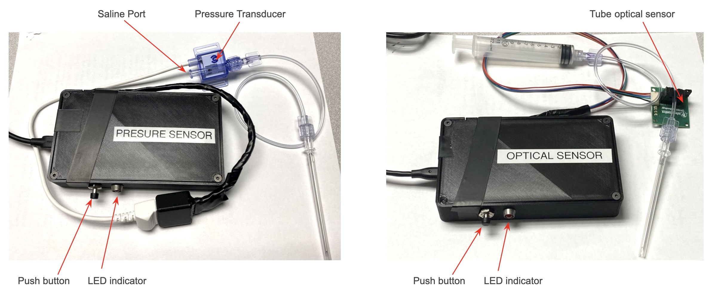 Sensor subsystems testing kit